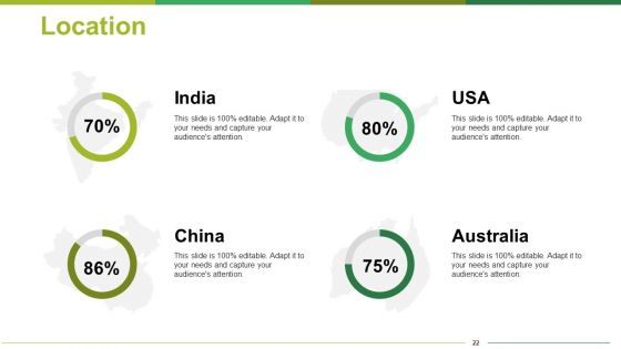 Tools Of Quality Management Ppt PowerPoint Presentation Complete Deck With Slides