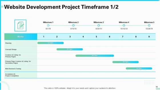 Web Development And IT Design Proposal Ppt PowerPoint Presentation Complete Deck With Slides