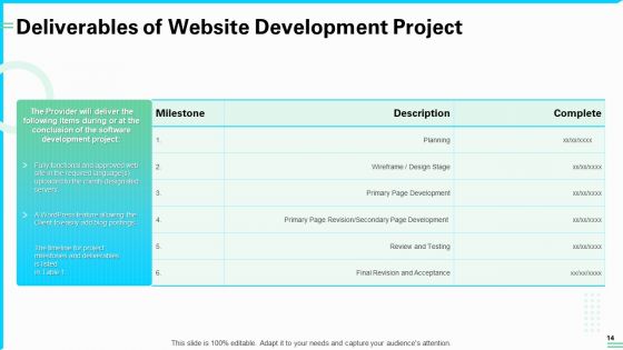 Web Development And IT Design Proposal Ppt PowerPoint Presentation Complete Deck With Slides