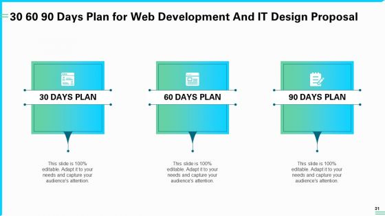 Web Development And IT Design Proposal Ppt PowerPoint Presentation Complete Deck With Slides
