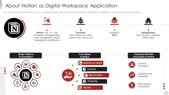 Notion Investor Elevator About Notion As Digital Workspace Application Background PDF