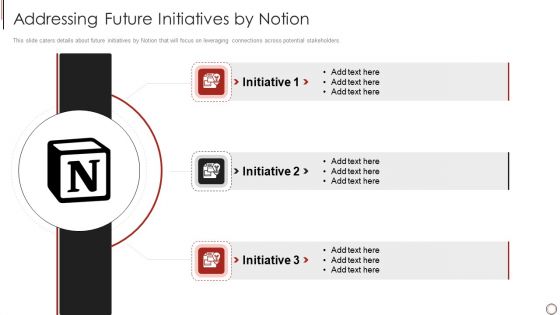 Notion Investor Elevator Addressing Future Initiatives By Notion Graphics PDF