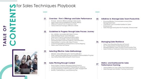 Table Of Contents For Sales Techniques Playbook Clipart PDF Wd Table Of Contents For Sales Techniques Playbook Clipart PDF Wd