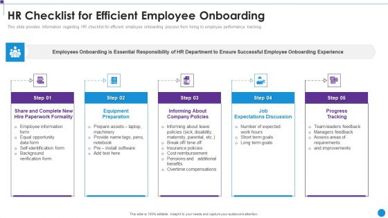 Personnel Training Playbook HR Checklist For Efficient Employee Onboarding Introduction PDF