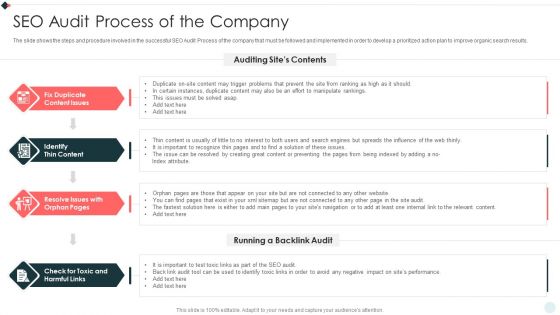 SEO Audit Summary To Increase SEO Audit Process Of The Company Background PDF