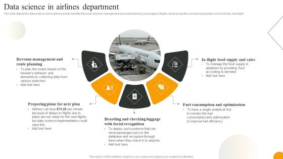 Using Data Science Technologies For Business Transformation Data Science In Airlines Department Topics PDF