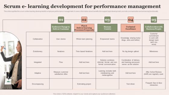 Scrum E Learning Development For Performance Management Professional PDF Scrum E Learning Development For Performance Management Professional PDF