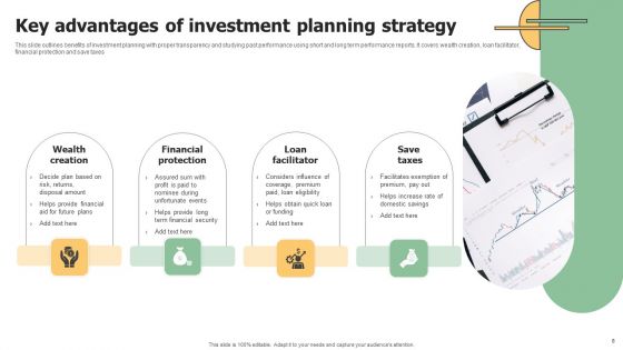Investment Advantages Ppt PowerPoint Presentation Complete Deck With Slides