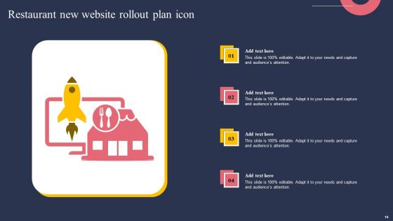 Website Rollout Plan Ppt PowerPoint Presentation Complete Deck With Slides