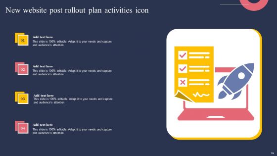 Website Rollout Plan Ppt PowerPoint Presentation Complete Deck With Slides