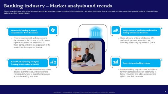 Exploring The Banking Industry A Comprehensive Analysis Of Financial Services Ppt PowerPoint Presentation Complete Deck With Slides