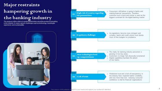 Exploring The Banking Industry A Comprehensive Analysis Of Financial Services Ppt PowerPoint Presentation Complete Deck With Slides