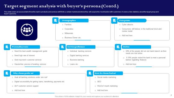 Exploring The Banking Industry A Comprehensive Analysis Of Financial Services Ppt PowerPoint Presentation Complete Deck With Slides