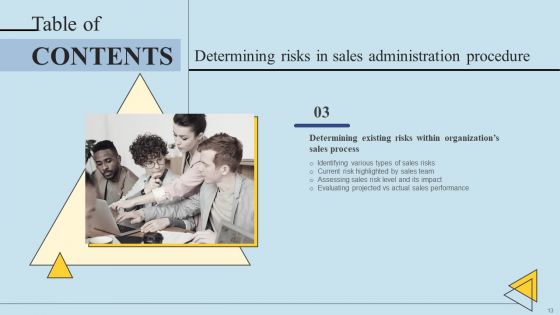 Determining Risks In Sales Administration Procedure Ppt PowerPoint Presentation Complete Deck With Slides