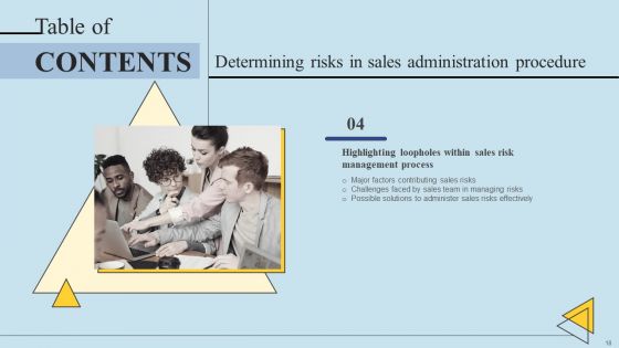 Determining Risks In Sales Administration Procedure Ppt PowerPoint Presentation Complete Deck With Slides