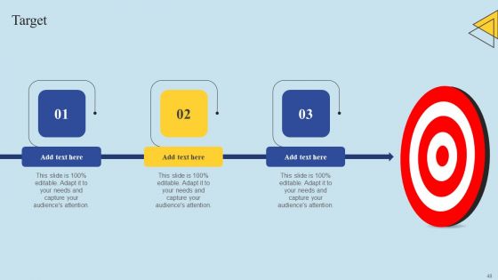 Determining Risks In Sales Administration Procedure Ppt PowerPoint Presentation Complete Deck With Slides