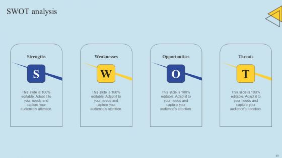 Determining Risks In Sales Administration Procedure Ppt PowerPoint Presentation Complete Deck With Slides