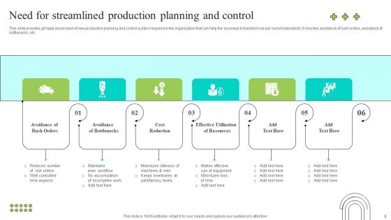 Effective Production Planning And Monitoring Techniques Ppt PowerPoint Presentation Complete Deck With Slides