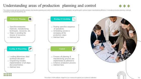 Effective Production Planning And Monitoring Techniques Ppt PowerPoint Presentation Complete Deck With Slides