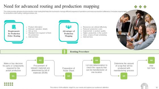Effective Production Planning And Monitoring Techniques Ppt PowerPoint Presentation Complete Deck With Slides