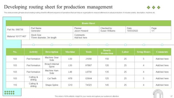 Effective Production Planning And Monitoring Techniques Ppt PowerPoint Presentation Complete Deck With Slides