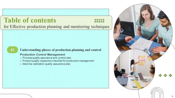 Effective Production Planning And Monitoring Techniques Ppt PowerPoint Presentation Complete Deck With Slides