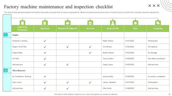 Effective Production Planning And Monitoring Techniques Ppt PowerPoint Presentation Complete Deck With Slides