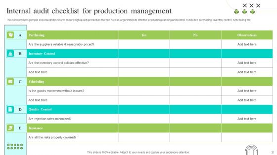 Effective Production Planning And Monitoring Techniques Ppt PowerPoint Presentation Complete Deck With Slides