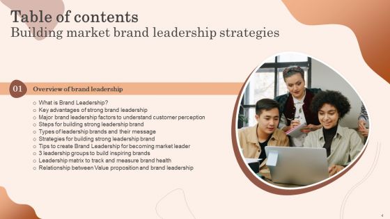 Building Market Brand Leadership Strategies Ppt PowerPoint Presentation Complete Deck With Slides
