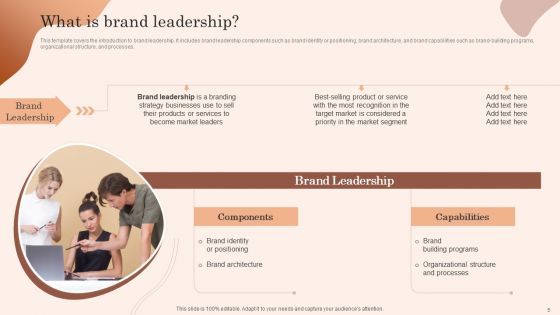Building Market Brand Leadership Strategies Ppt PowerPoint Presentation Complete Deck With Slides