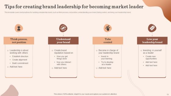 Building Market Brand Leadership Strategies Ppt PowerPoint Presentation Complete Deck With Slides
