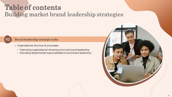 Building Market Brand Leadership Strategies Ppt PowerPoint Presentation Complete Deck With Slides
