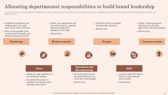 Building Market Brand Leadership Strategies Ppt PowerPoint Presentation Complete Deck With Slides