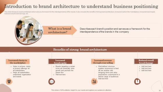 Building Market Brand Leadership Strategies Ppt PowerPoint Presentation Complete Deck With Slides