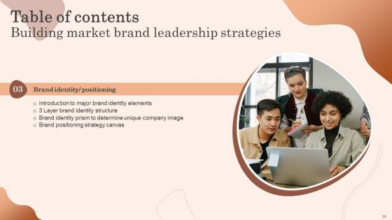 Building Market Brand Leadership Strategies Ppt PowerPoint Presentation Complete Deck With Slides