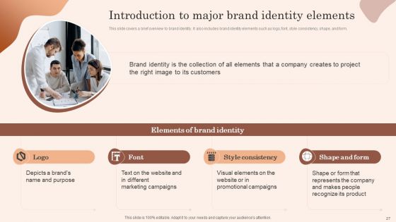 Building Market Brand Leadership Strategies Ppt PowerPoint Presentation Complete Deck With Slides