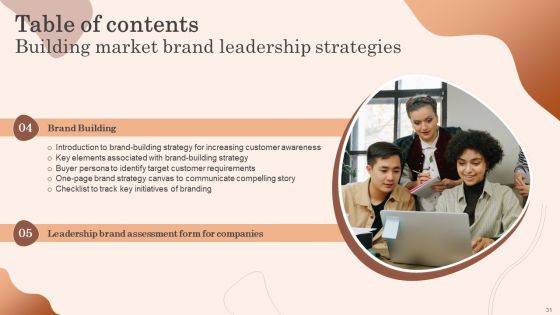 Building Market Brand Leadership Strategies Ppt PowerPoint Presentation Complete Deck With Slides