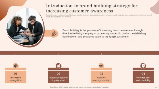 Building Market Brand Leadership Strategies Ppt PowerPoint Presentation Complete Deck With Slides