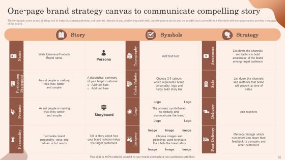 Building Market Brand Leadership Strategies Ppt PowerPoint Presentation Complete Deck With Slides