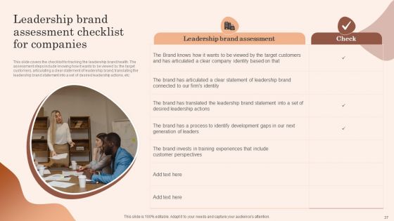 Building Market Brand Leadership Strategies Ppt PowerPoint Presentation Complete Deck With Slides