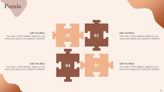 Building Market Brand Leadership Strategies Ppt PowerPoint Presentation Complete Deck With Slides