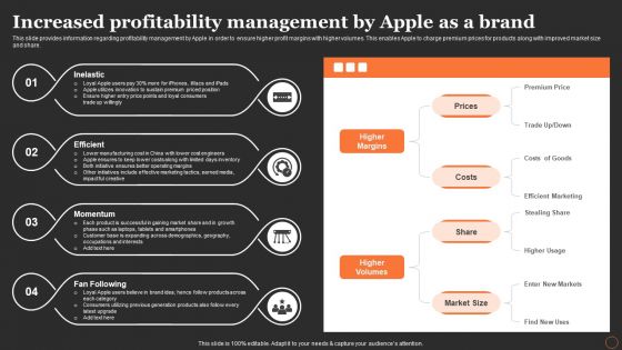 Apples Strategy To Achieve Top Brand Value Position Increased Profitability Management By Apple As A Brand Infographics PDF Apples Strategy To Achieve Top Brand Value Position Increased Profitability Management By Apple As A Brand Infographics PDF