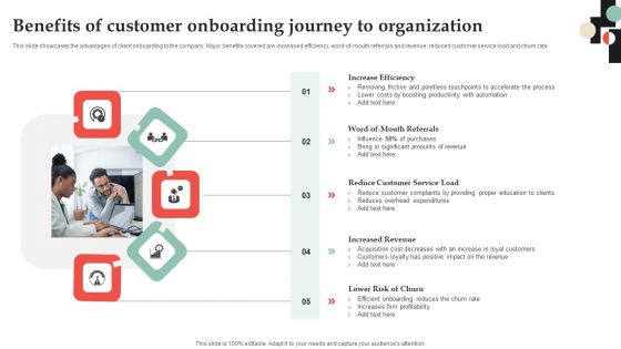 Benefits Of Customer Onboarding Journey To Organization Sample PDF Benefits Of Customer Onboarding Journey To Organization Sample PDF