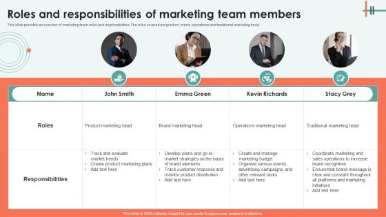 Roles And Responsibilities Of Marketing Team Members Ppt Outline Demonstration
