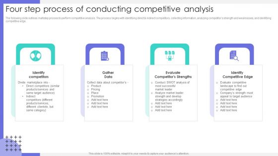 Four Step Process Of Conducting Competitive Analysis Ppt Outline Visuals PDF Four Step Process Of Conducting Competitive Analysis Ppt Outline Visuals PDF