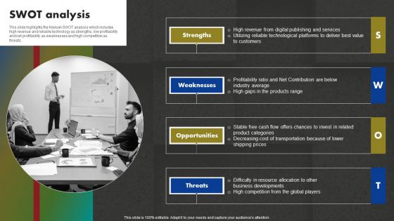 Data And Customer Analysis Company Outline SWOT Analysis Mockup PDF Data And Customer Analysis Company Outline SWOT Analysis Mockup PDF