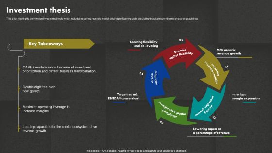 Data And Customer Analysis Company Outline Investment Thesis Download PDF Data And Customer Analysis Company Outline Investment Thesis Download PDF