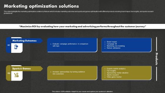 Data And Customer Analysis Company Outline Marketing Optimization Solutions Slides PDF Data And Customer Analysis Company Outline Marketing Optimization Solutions Slides PDF