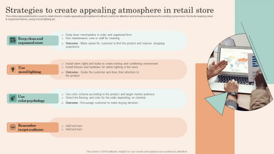 Retail Promotion Strategies To Elevate Shopper Strategies To Create Appealing Atmosphere Pictures PDF