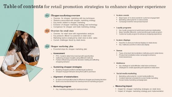 Table Of Contents For Retail Promotion Strategies To Enhance Shopper Template PDF Table Of Contents For Retail Promotion Strategies To Enhance Shopper Template PDF